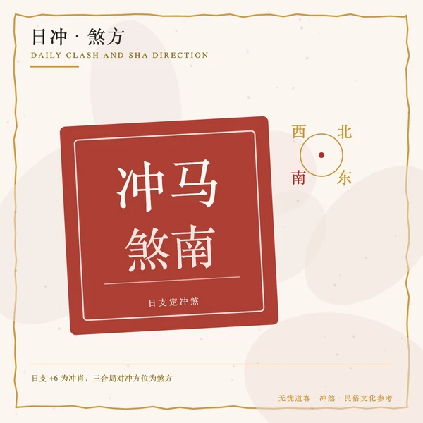 今日冲煞印章