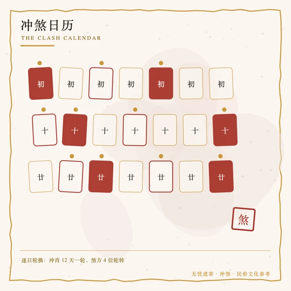 冲煞日历格
