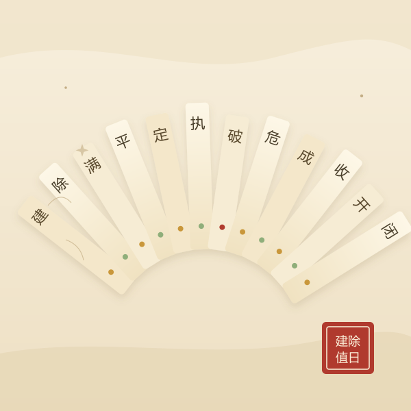 建除十二神环形轮值示意图