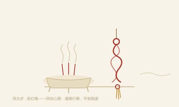 民俗做法剪影：香炉、红绳与平安结