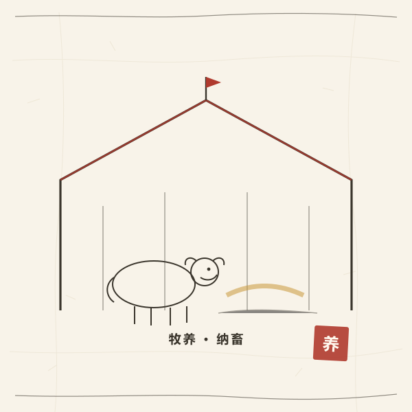 牛棚羊圈示意