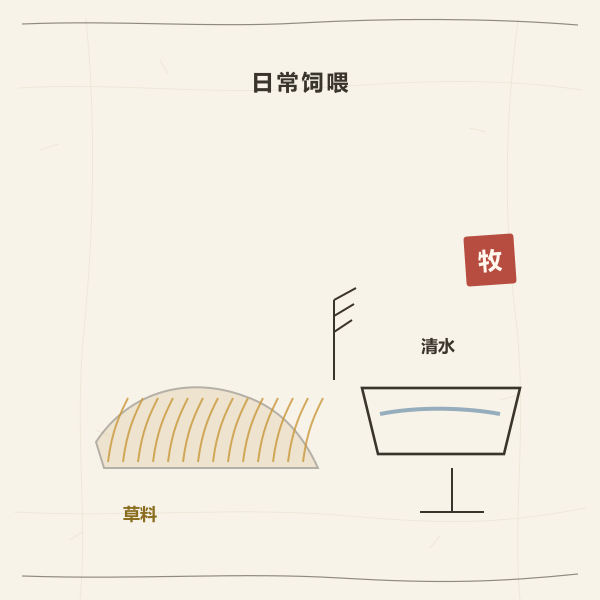 草料与水槽示意