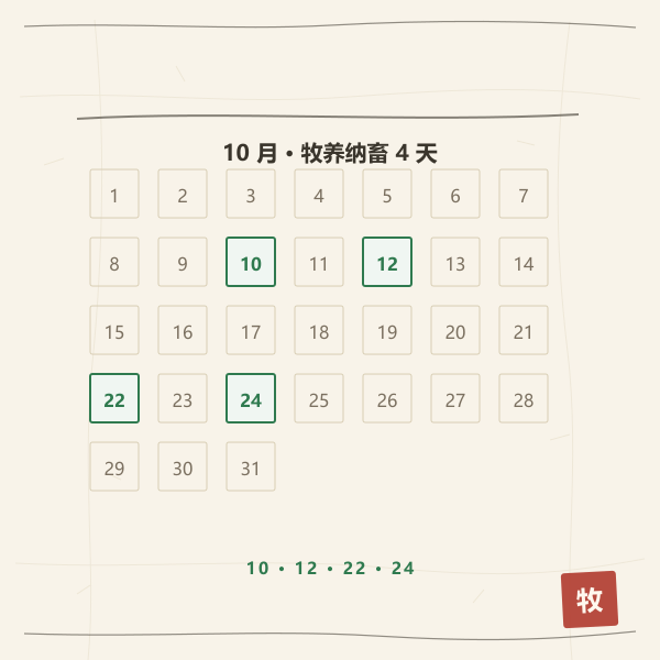 月历圈选吉日示意