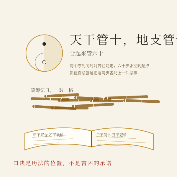 历书与算筹插画，象征干支纪日推算