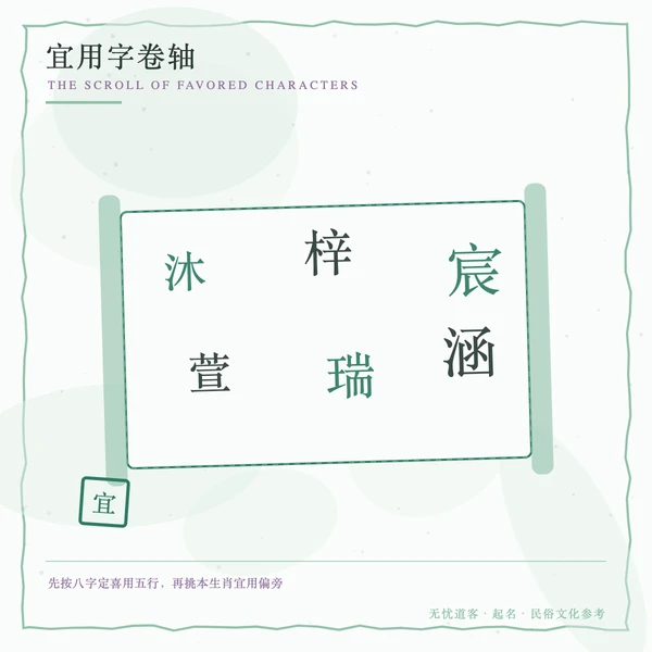 生肖宜用字卷轴