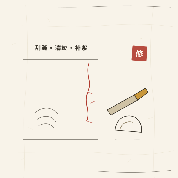 墙缝修补工具示意