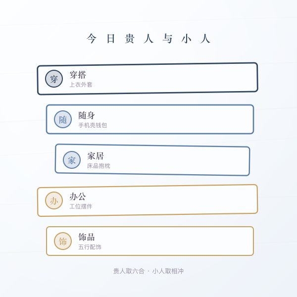 今日贵人与小人生肖示意