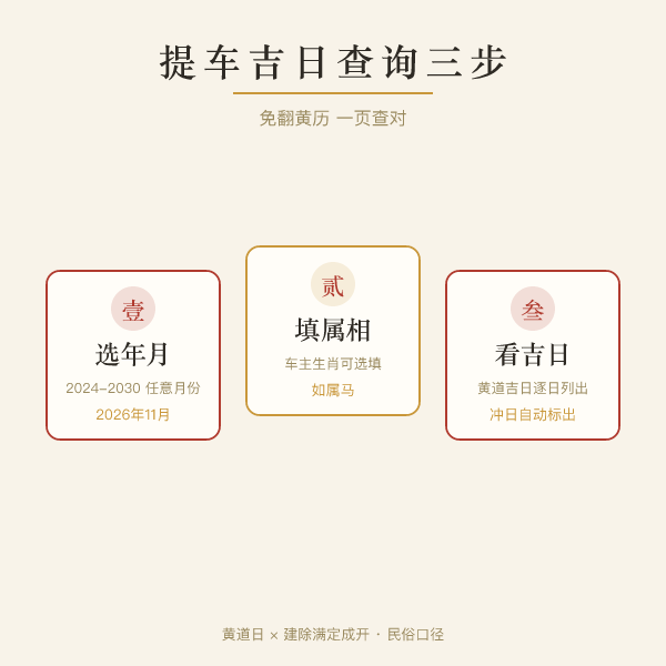 提车吉日查询三步