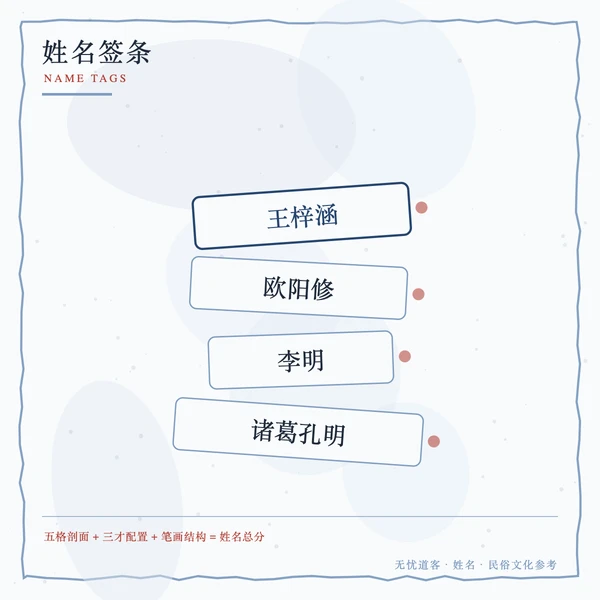 姓名签条