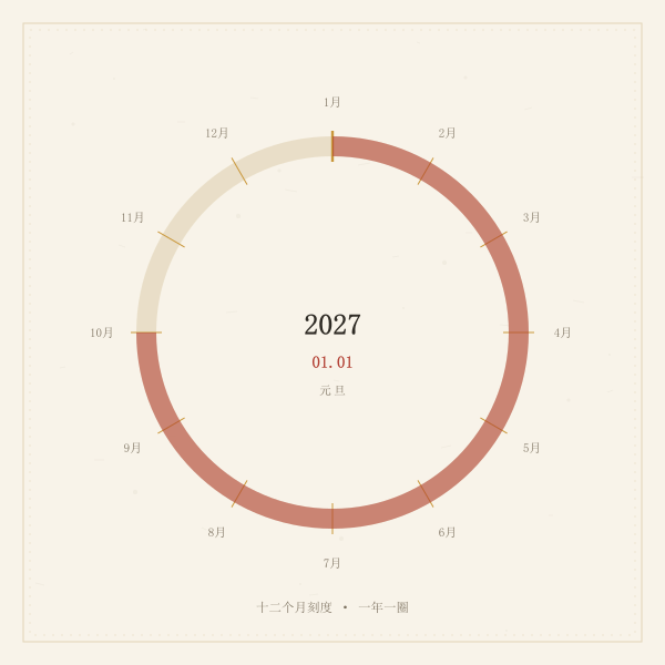 元旦倒计时环形刻度
